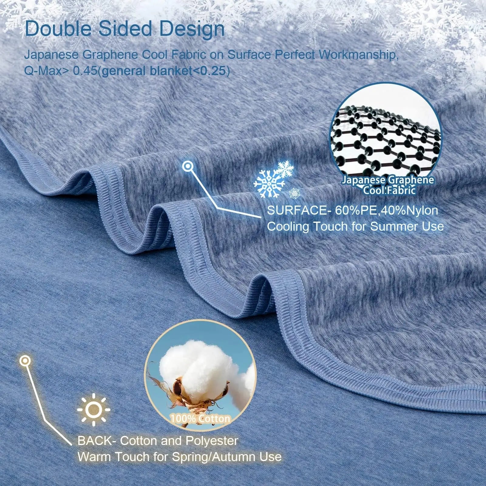 Stay Cool Blanket for Hot Sleepers - Lightweight Summer Relief - silverfoxgoods